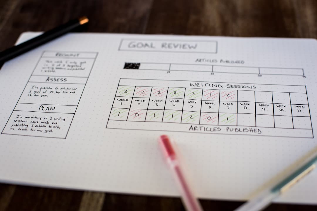 Capacity planning for freelancers: know before you say yes