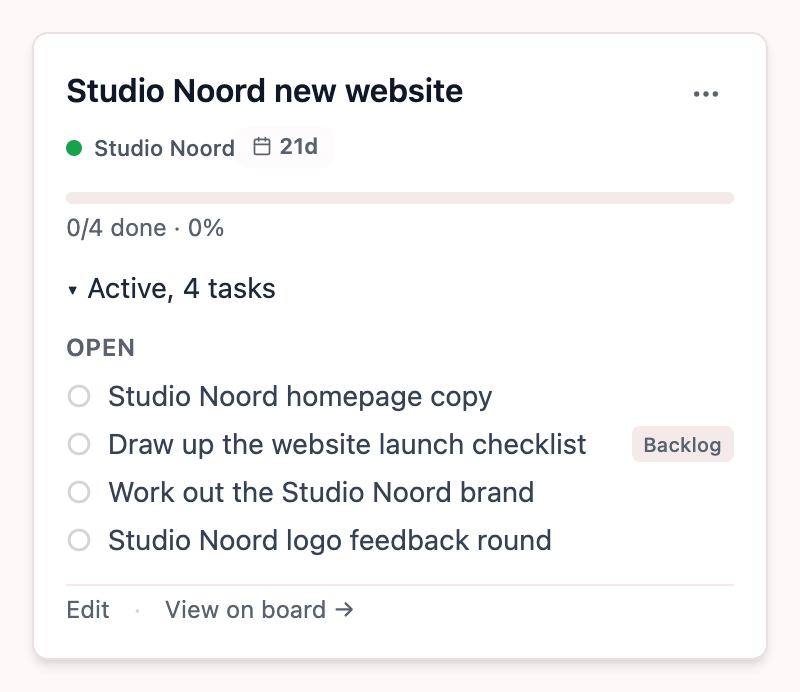 A project with its tasks, progress and the time that went in