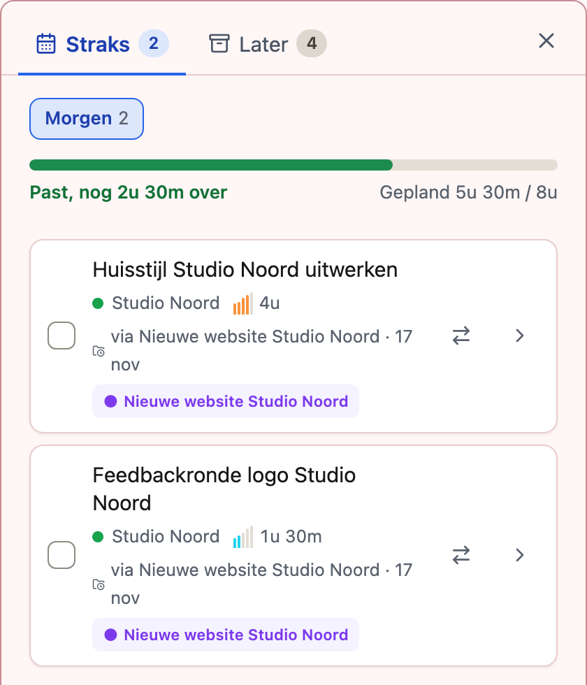 Het paneel op het tabblad Straks. Bovenaan de dag Morgen met een capaciteitsbalk die laat zien dat het past, daaronder twee taken voor morgen.